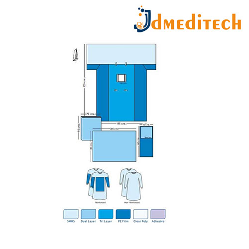 Laparotomy Drapes jdmeditech