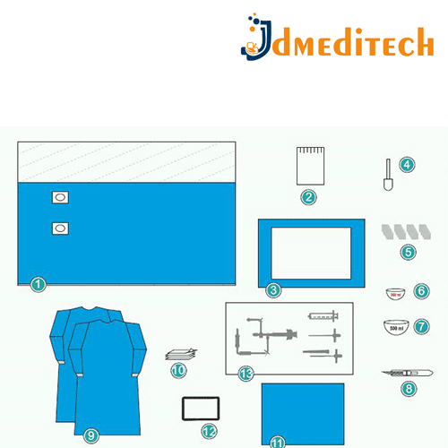 Cardiology Drapes & Kit jdmeditech