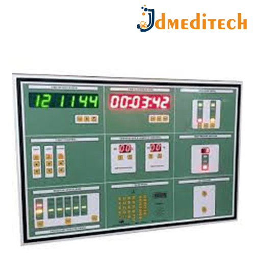 Modular OT Control Panel jdmeditech