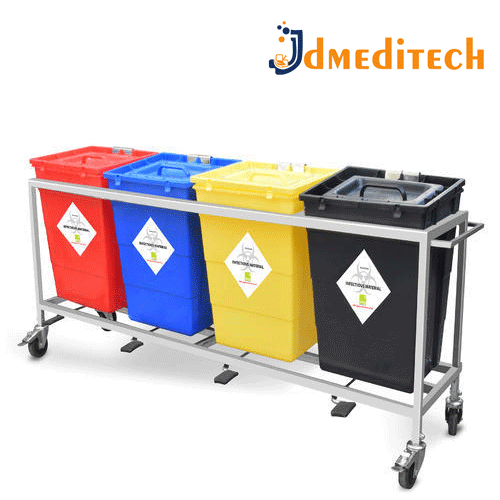 Waste Segregation System jdmeditech