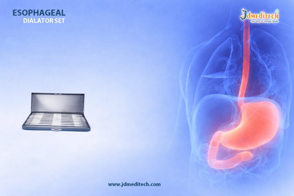 Esophageal Dilator Set for Safe Dysphagia Treatment