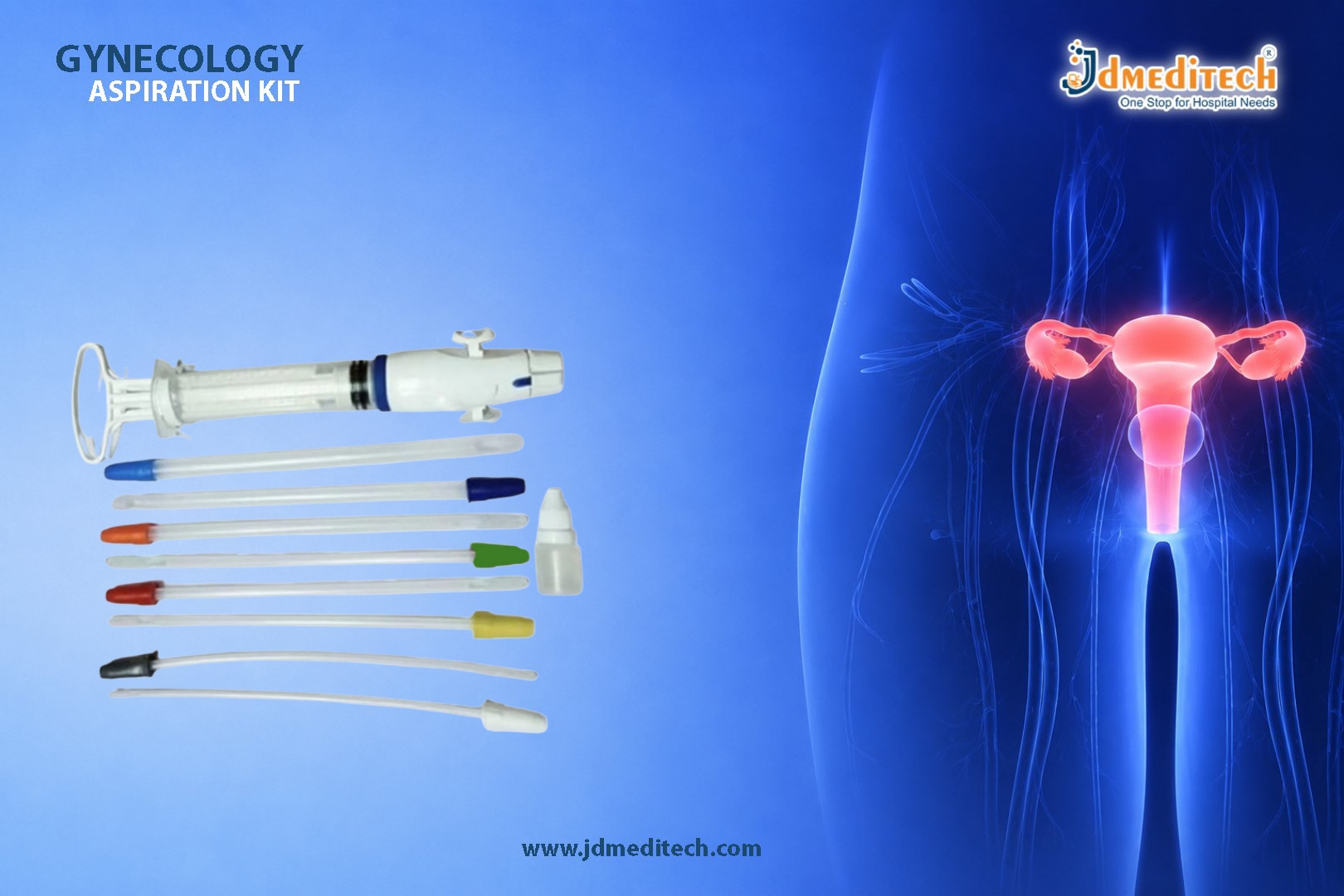 Gynecology Aspiration Kit – Complete Sterile Solution for Safe and Controlled Uterine Aspiration.