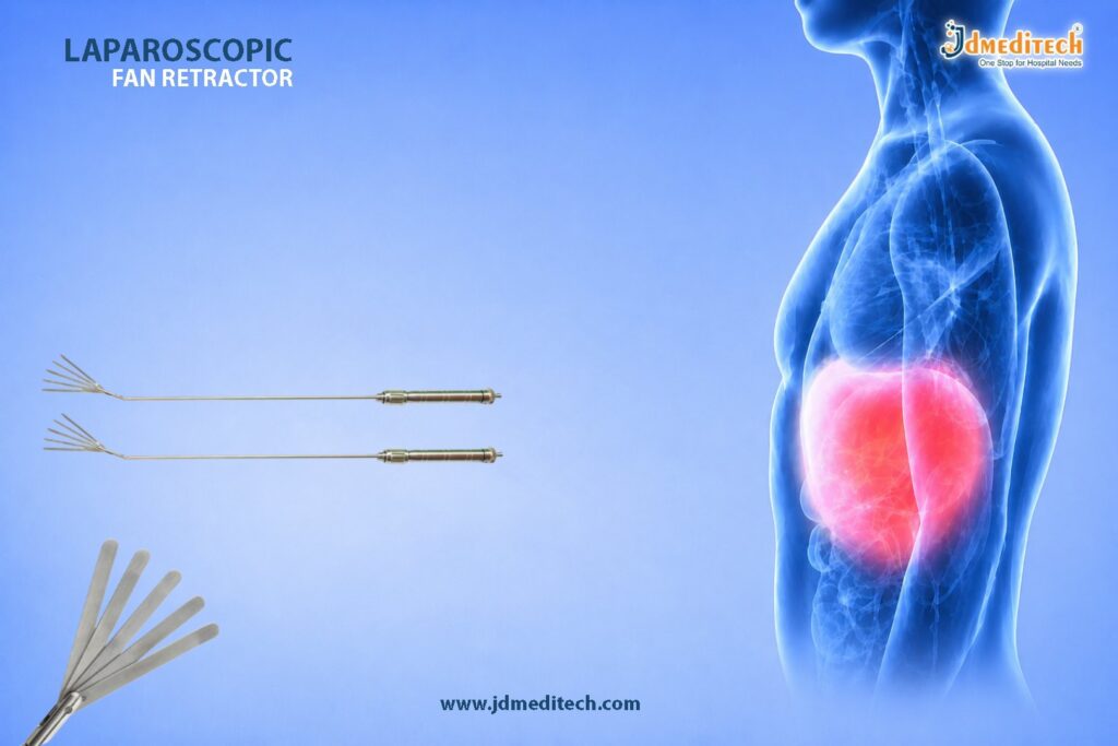 Laparoscopic Fan Retractor for Safe Tissue Retraction in Surgery