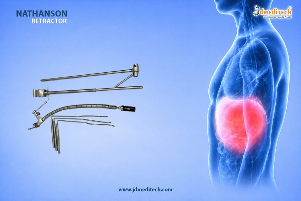 Nathanson Retractor for Safe Laparoscopic Surgery