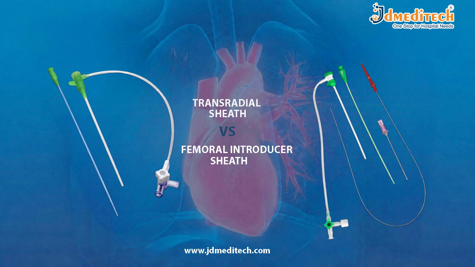 Femoral Introducer Sheath vs Transradial Sheath | Cardiology Access Guide