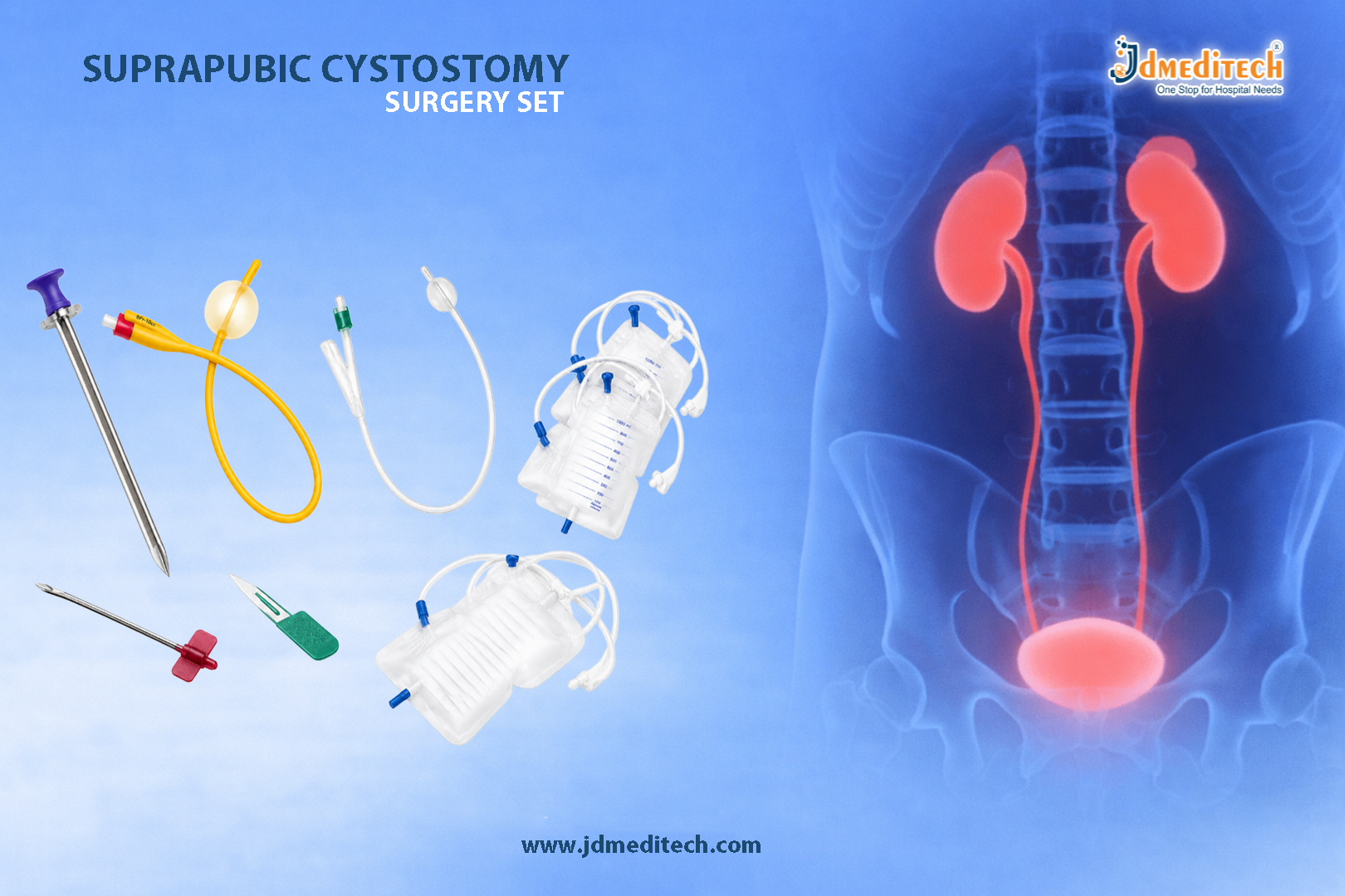 Suprapubic Cystostomy Surgery Set for Safe Suprapubic Catheterization