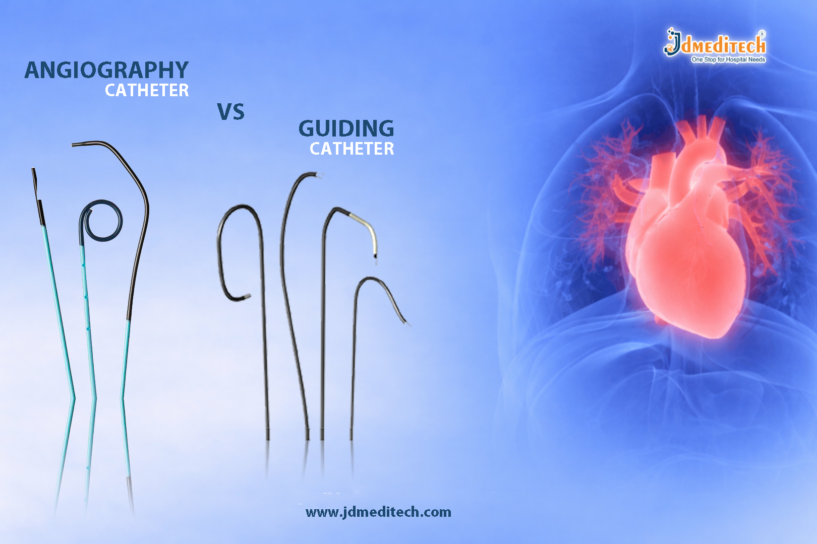 Angiography Catheter vs Guiding Catheter: Key Differences Explained