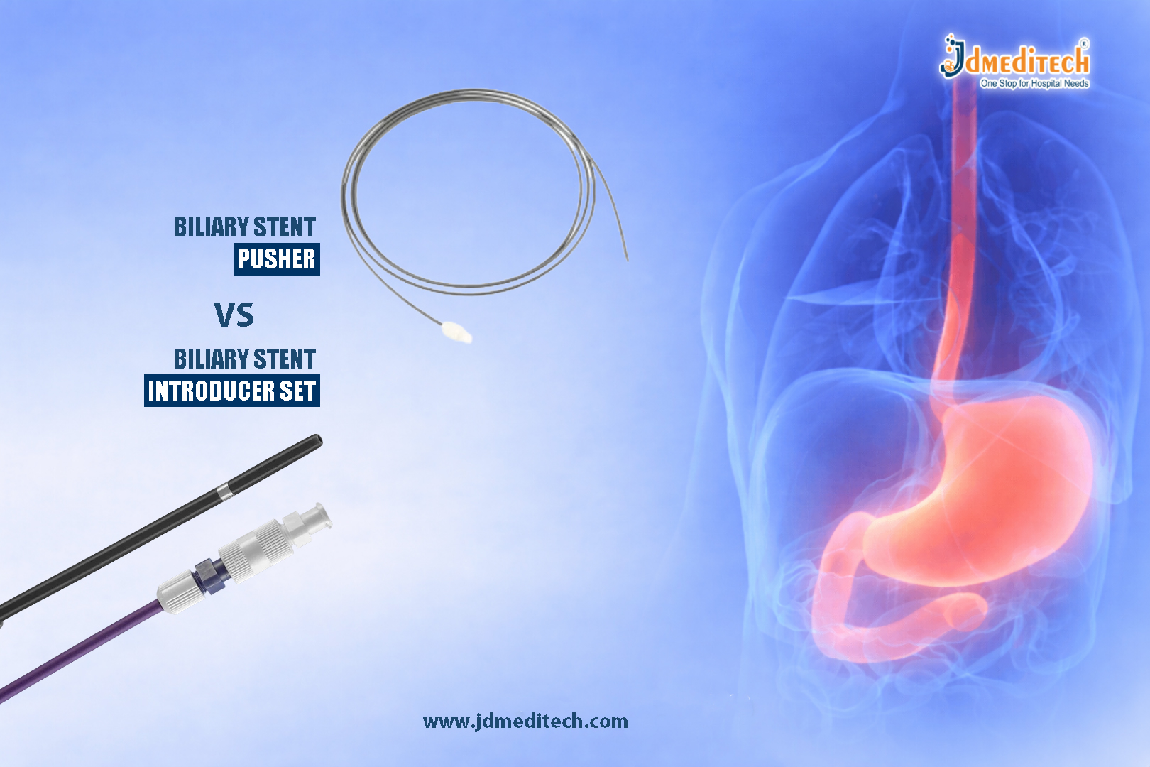 Biliary Stent Pusher vs Introducer Set: ERCP Delivery Guide