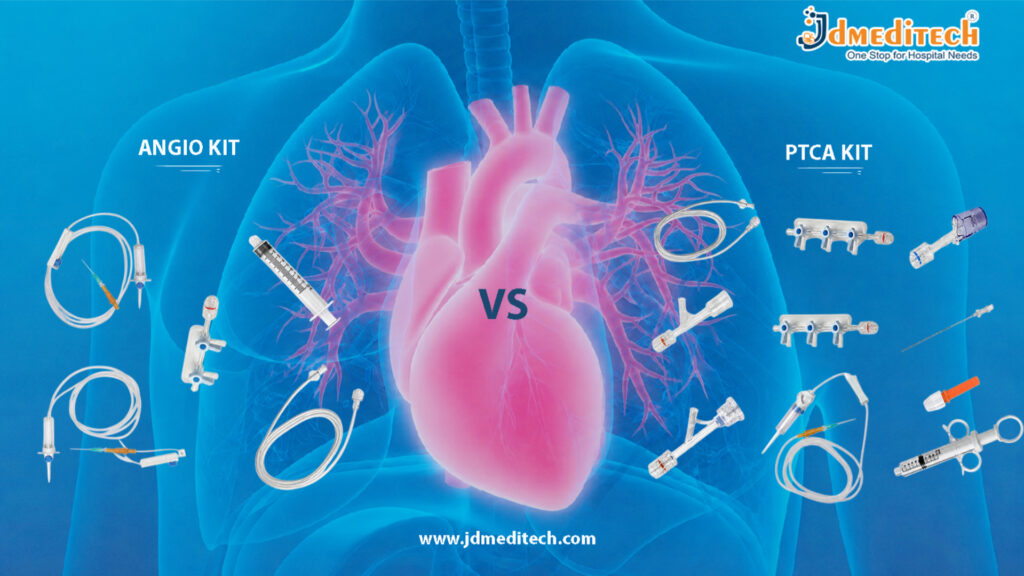 Angio Kit vs PTCA Kit | Complete Cardiology Procedure Kit Comparison