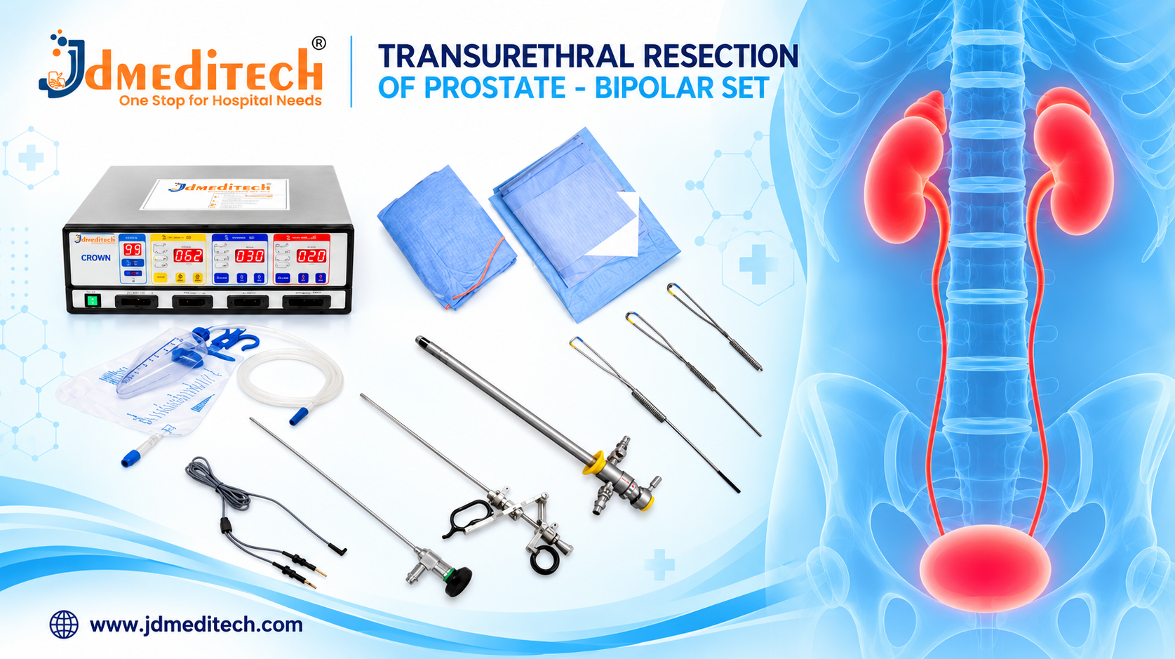 Bipolar TURP Set: Instruments, Uses & Benefits