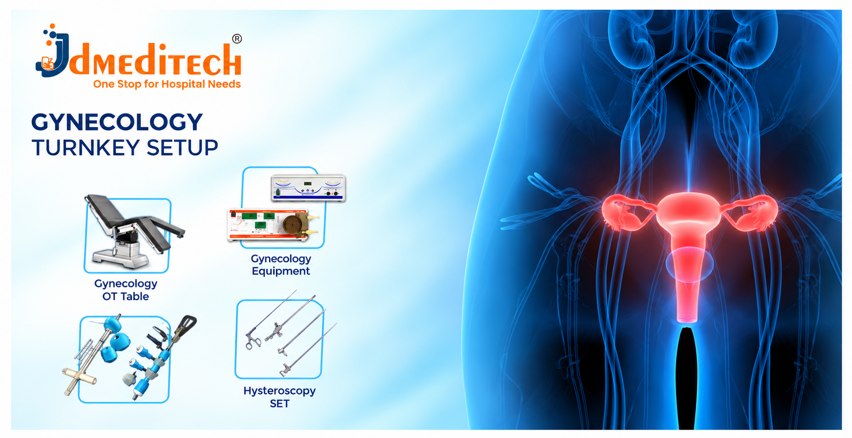 Gynecology Turnkey Setup: Complete OT Equipment & Instruments Guide